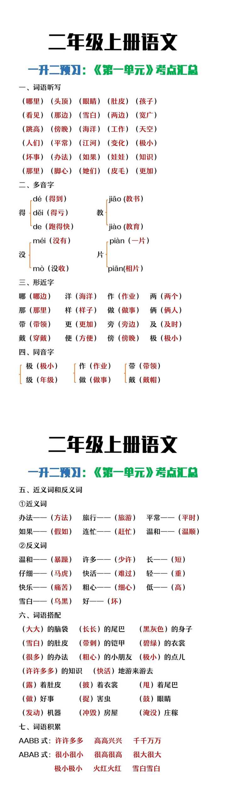 二年级上册语文第一单元考点汇总
