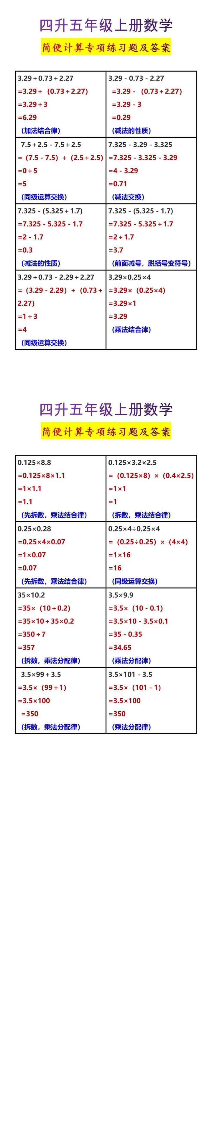 四升五年级上册数学简便计算专项练习题及答案