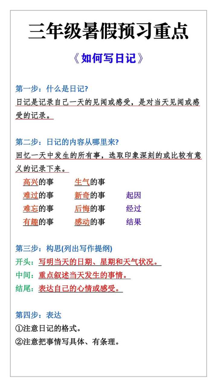 三年级暑假预习重点《如何写日记》