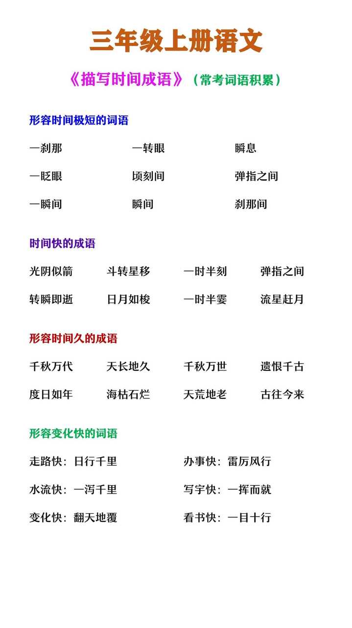 三年级上册语文 《描写时间成语》