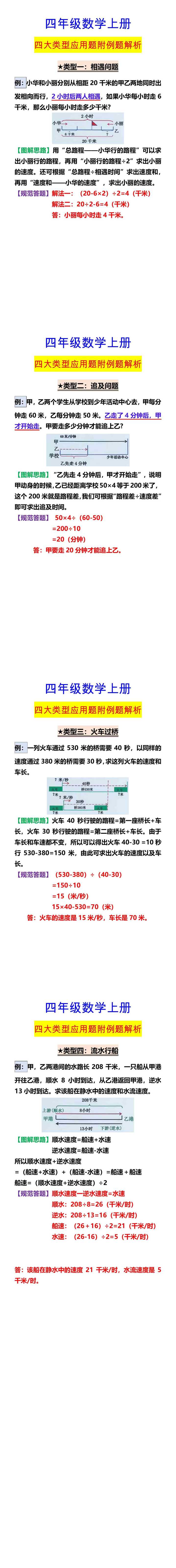 四年级数学上册 四大类型应用题附例题解析