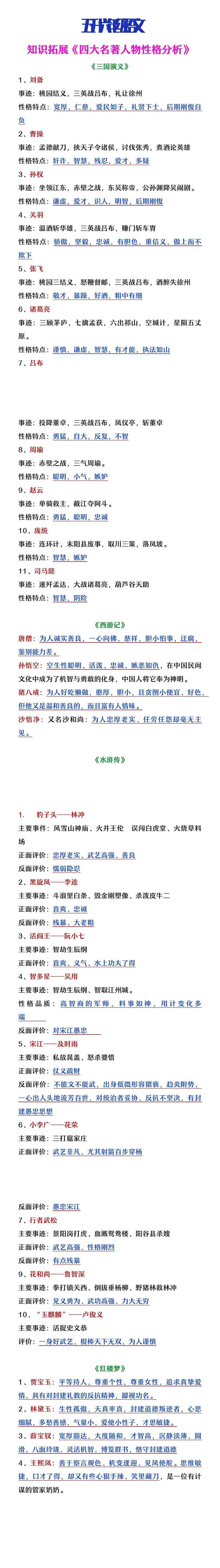 五升六年级语文知识积累《四大名著人物性格分析》