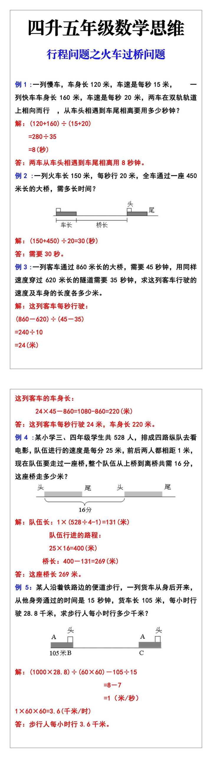 四升五年级思维奥数题：行程问题之火车过桥问题