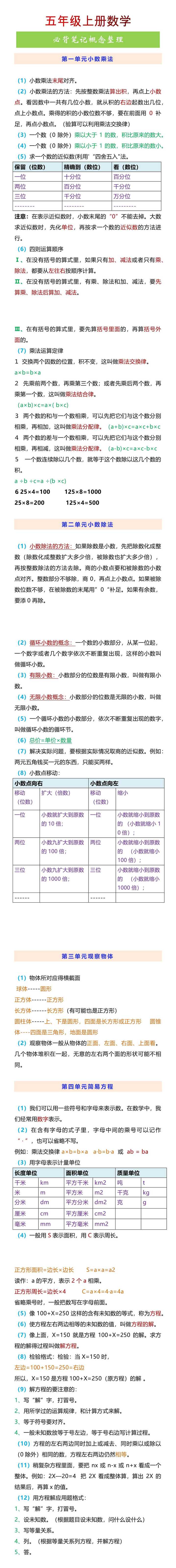 五年级上册数学必背笔记概念整理