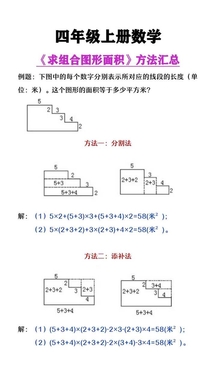 四年级上册数学《求组合图形的面积》方法汇总