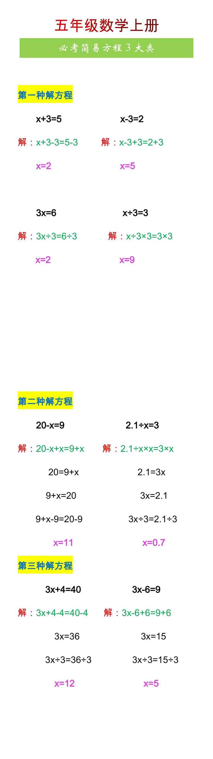 五年级上册数学必考简易方程3大类