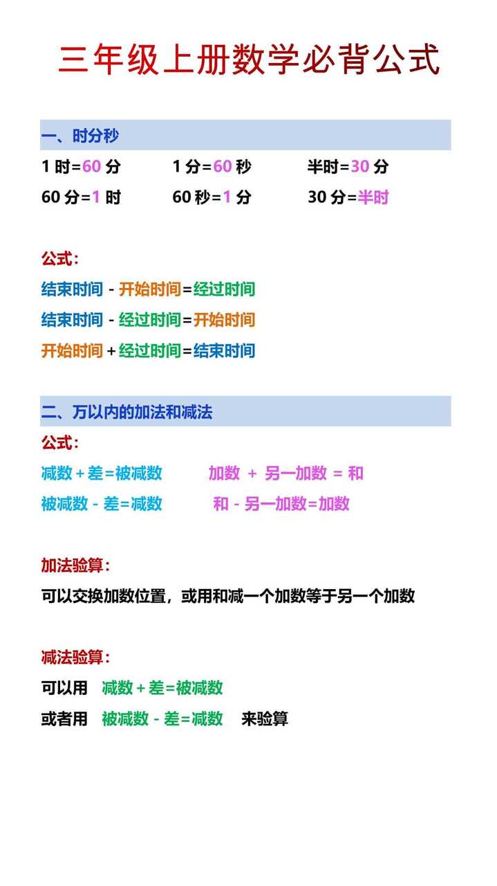 三年级上册数学必背公式