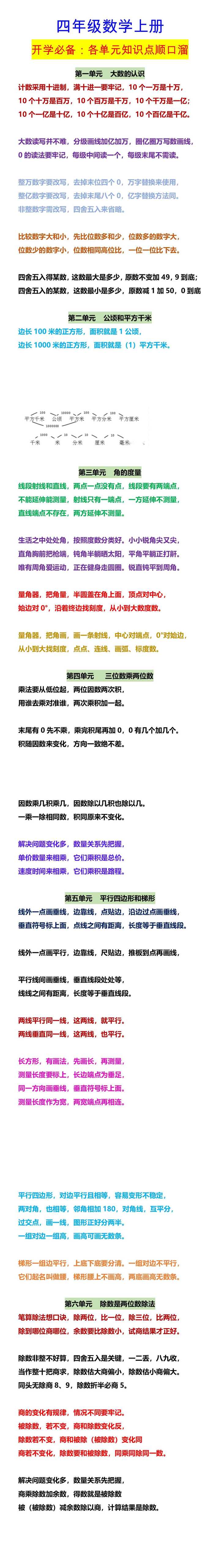 四年级数学上册 开学必备：各单元知识点顺口溜