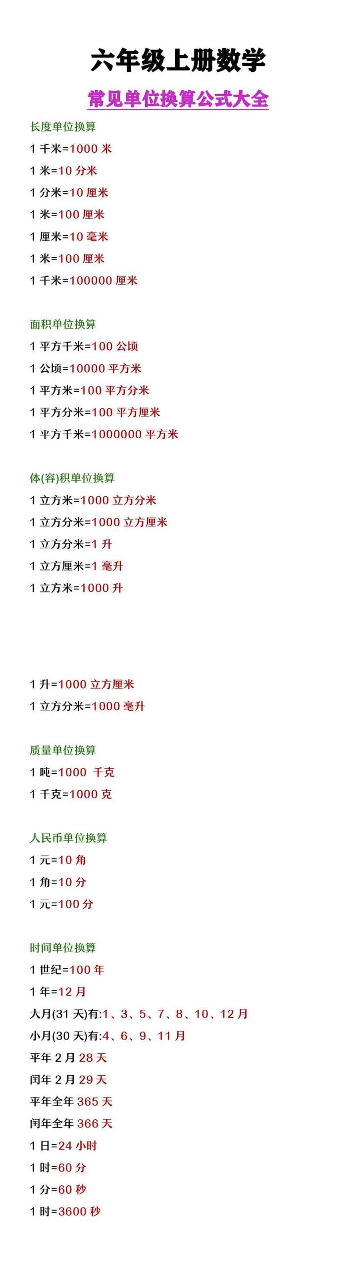 六年级上册数学常见单位换算公式大全
