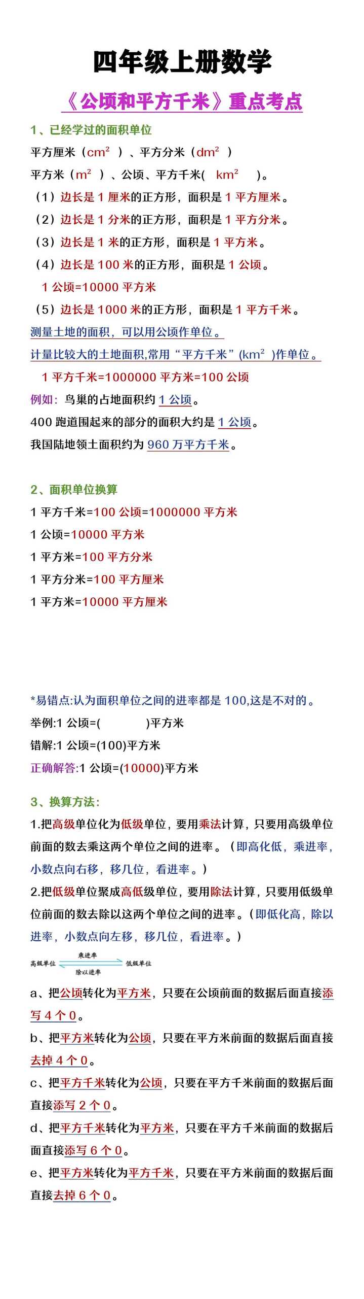 四年级上册数学《公顷和平方千米》重点考点梳理