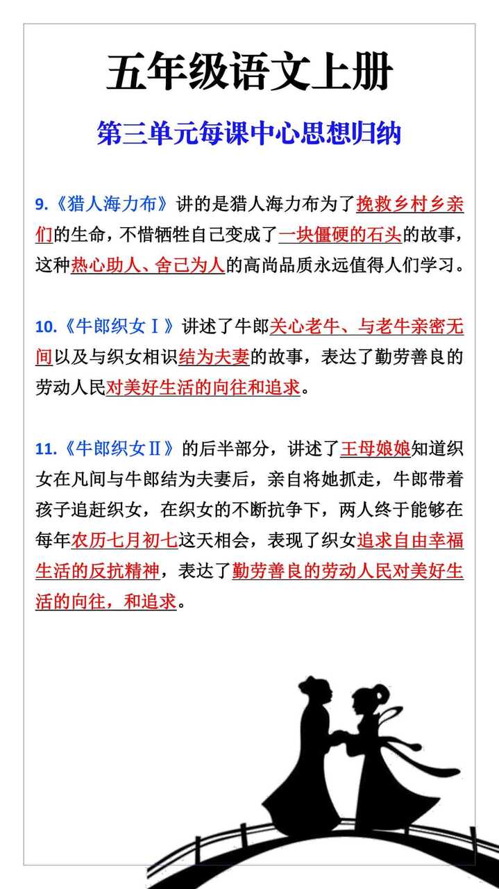 五年级语文上册第三单元每课中心思想归纳