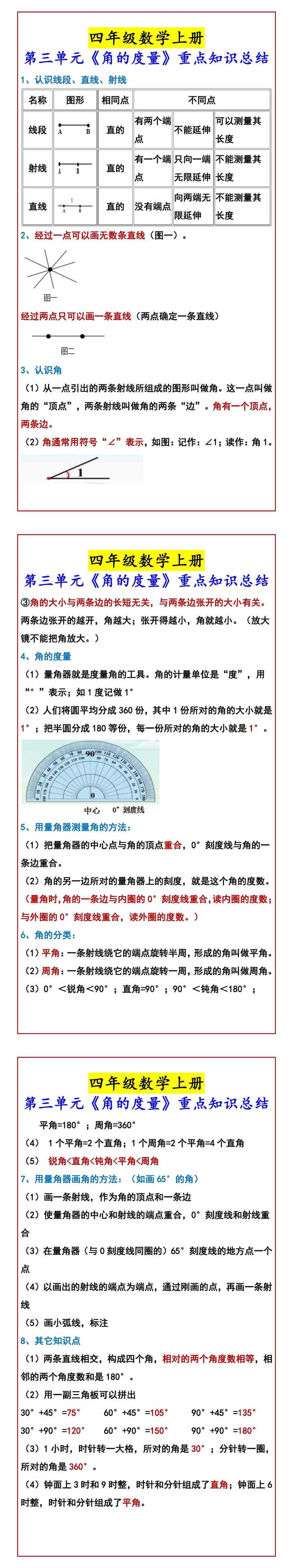 四年级数学上册 第三单元《角的度量》重点知识总结