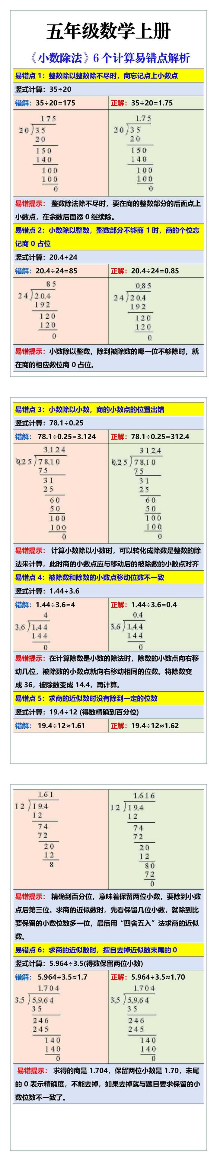五年级数学上册《小数除法》易错点解析汇总