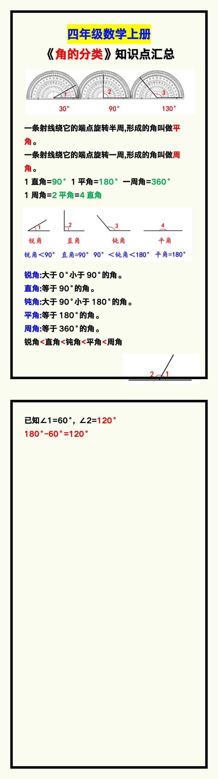 四年级数学上册《角的分类》知识点汇总！