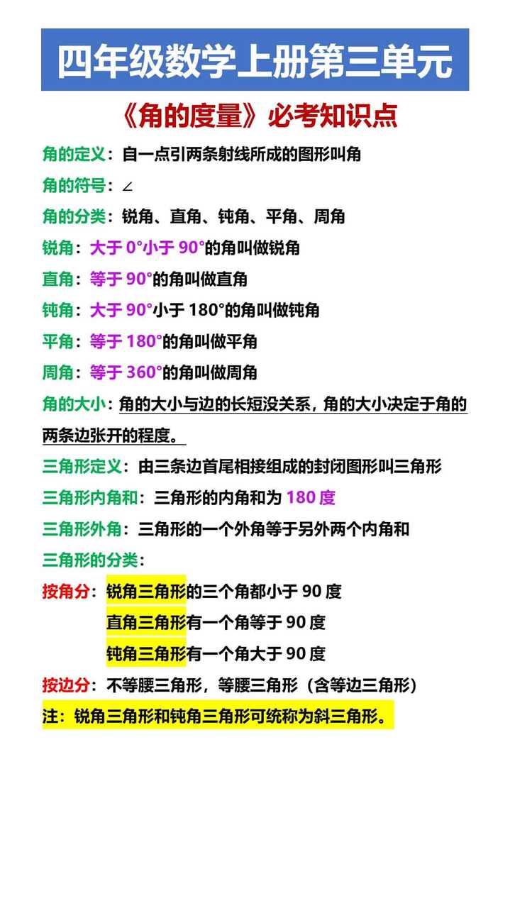 四年级数学上册第三单元 《角的度量》必考知识点