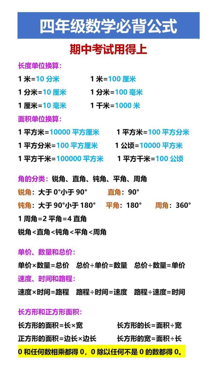 四年级数学必背公式 期中考试用得上