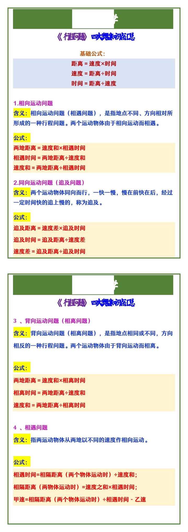 四年级上册数学 《行程问题》四大类型知识点汇总