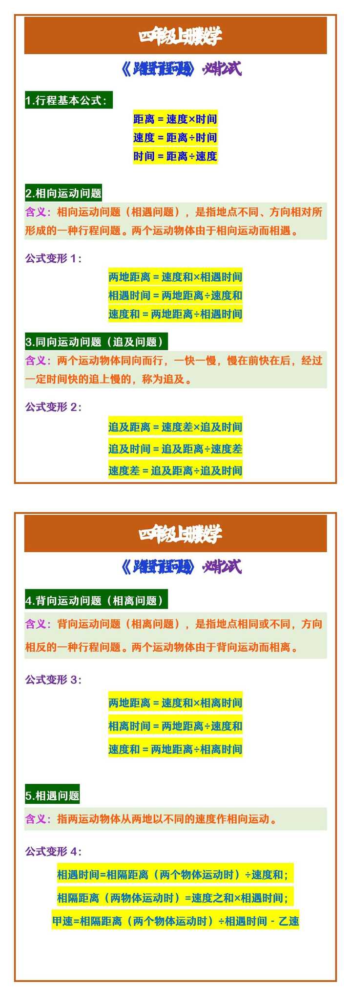 四年级上册数学 《路程行程问题》必背公式