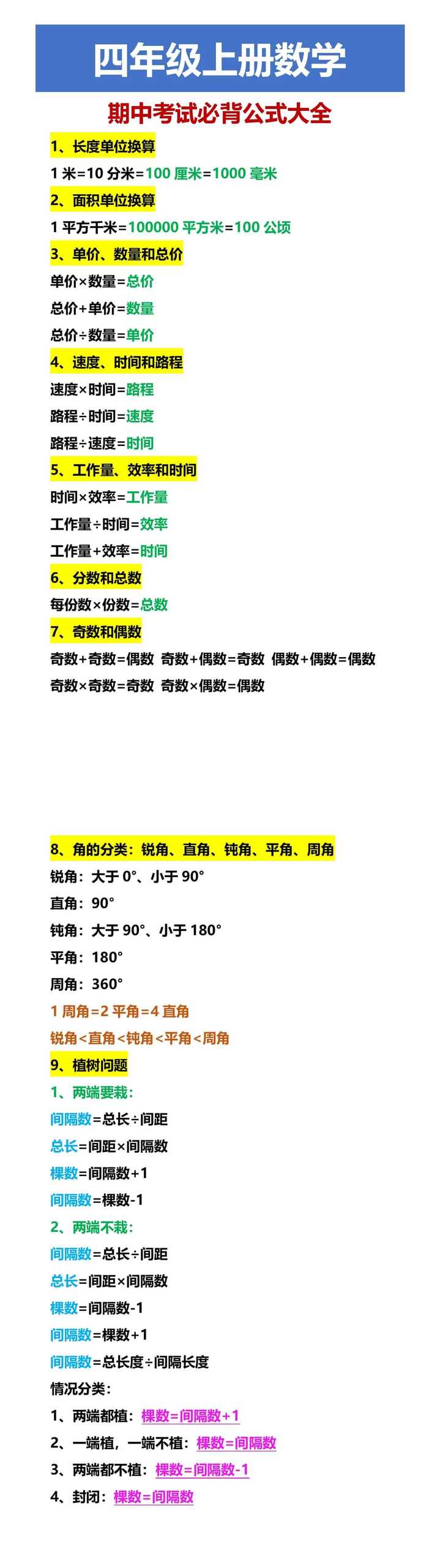 四年级上册数学 期中考试必背公式大全