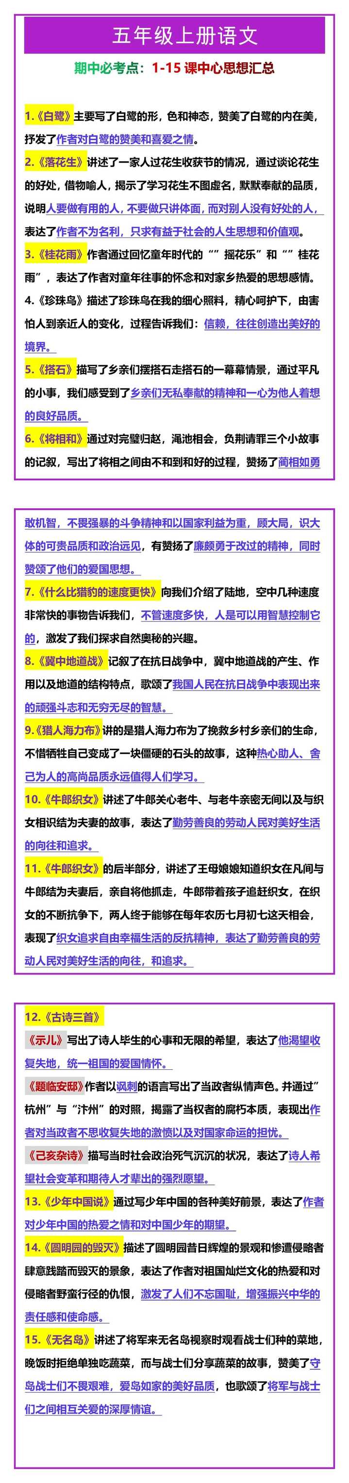 五年级上册语文期中必考点：1-15课中心思想汇总