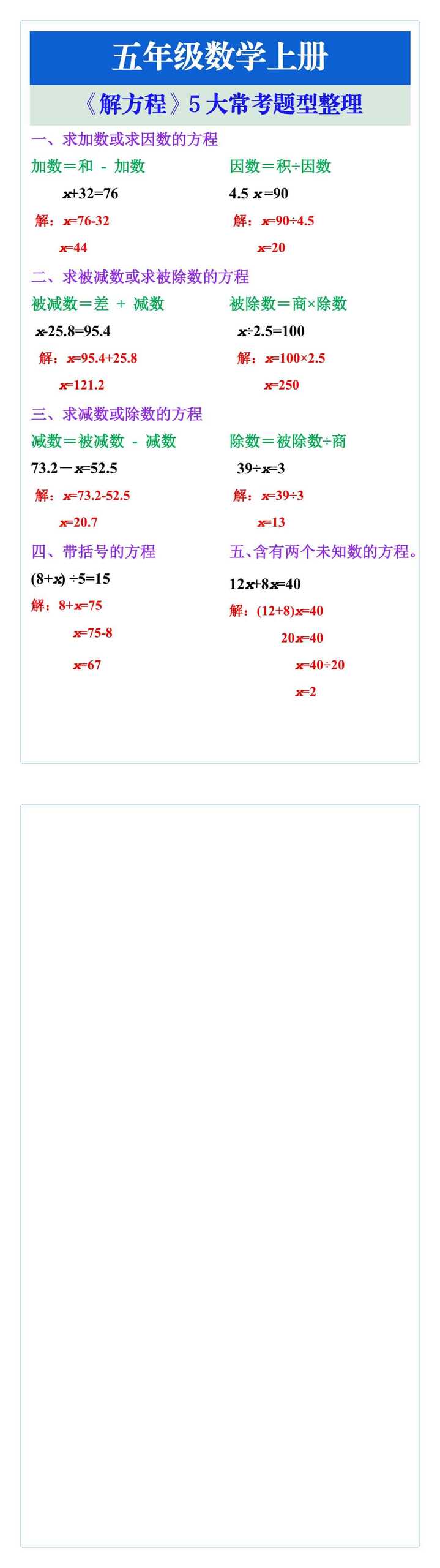 五年级数学上册《解方程》5大常考题型整理