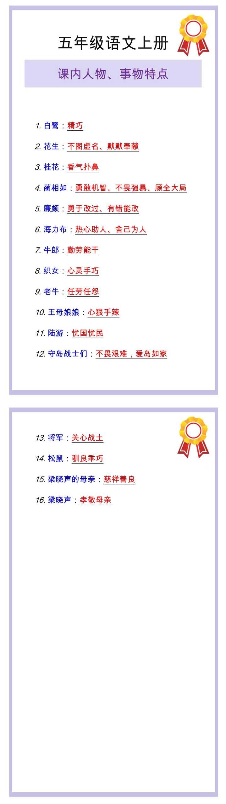 五年级语文上册课内人物、事物特点整理，考试会考，赶紧收藏！