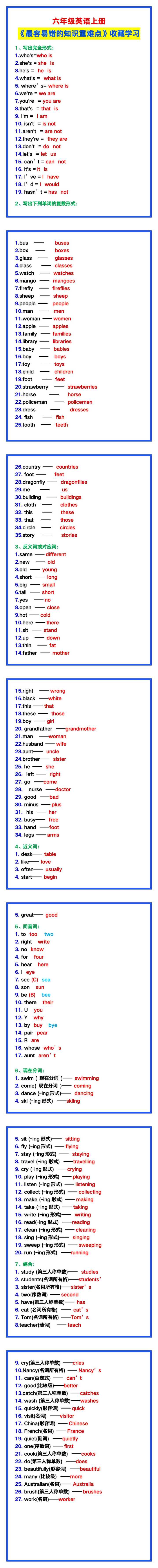 六年级英语上册《最容易错的知识重难点》，收藏学习！
