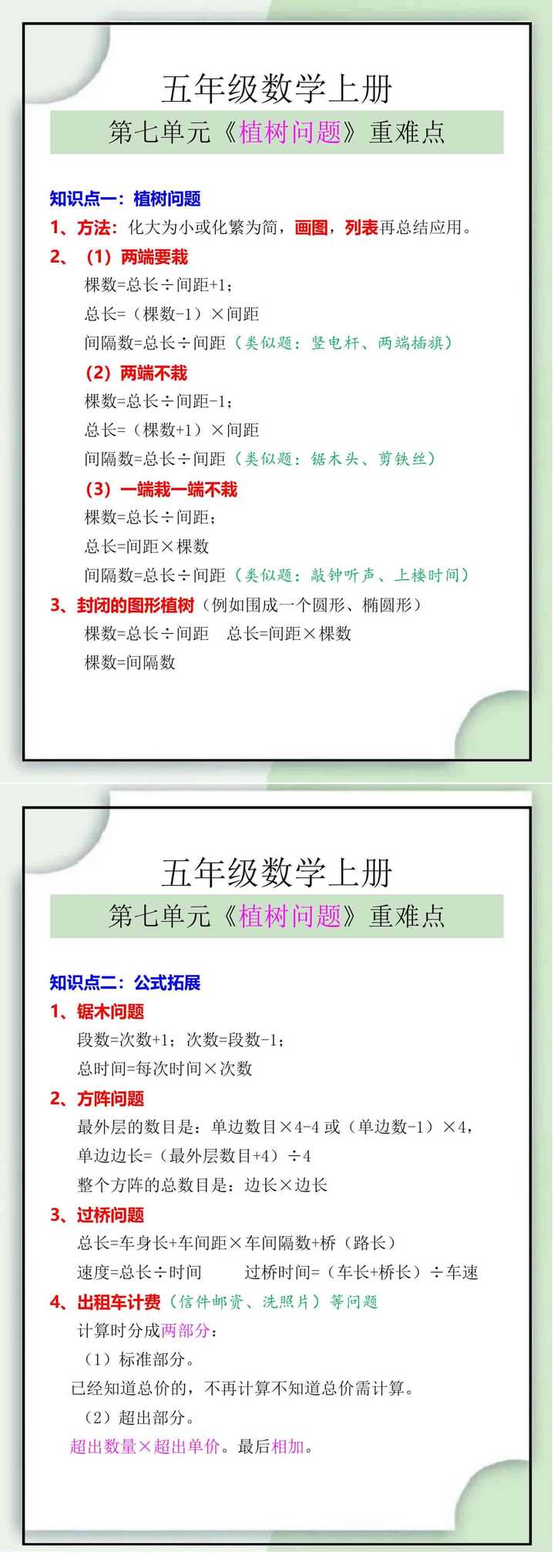 五年级数学上册第七单元《植树问题》重难点