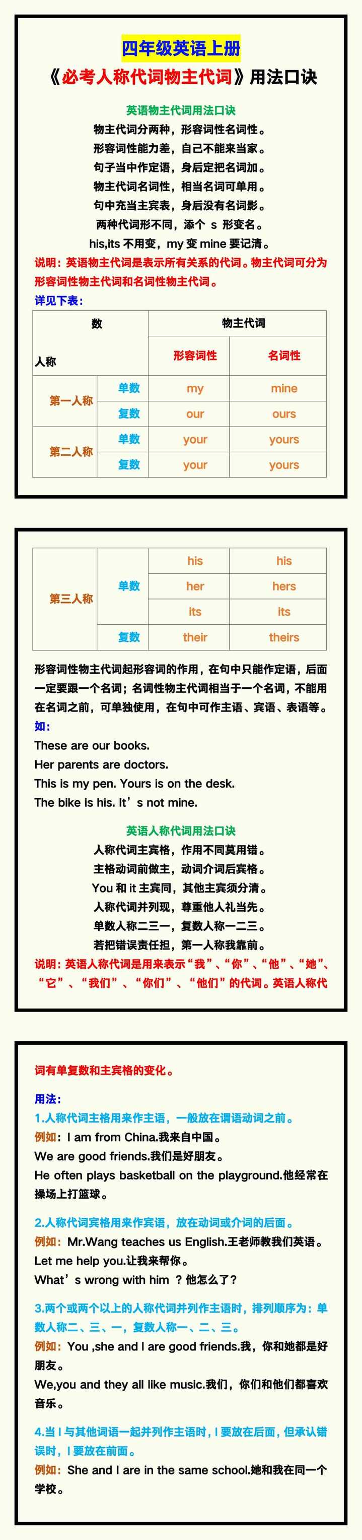 四年级英语上册《必考人称代词物主代词》用法口诀汇总！