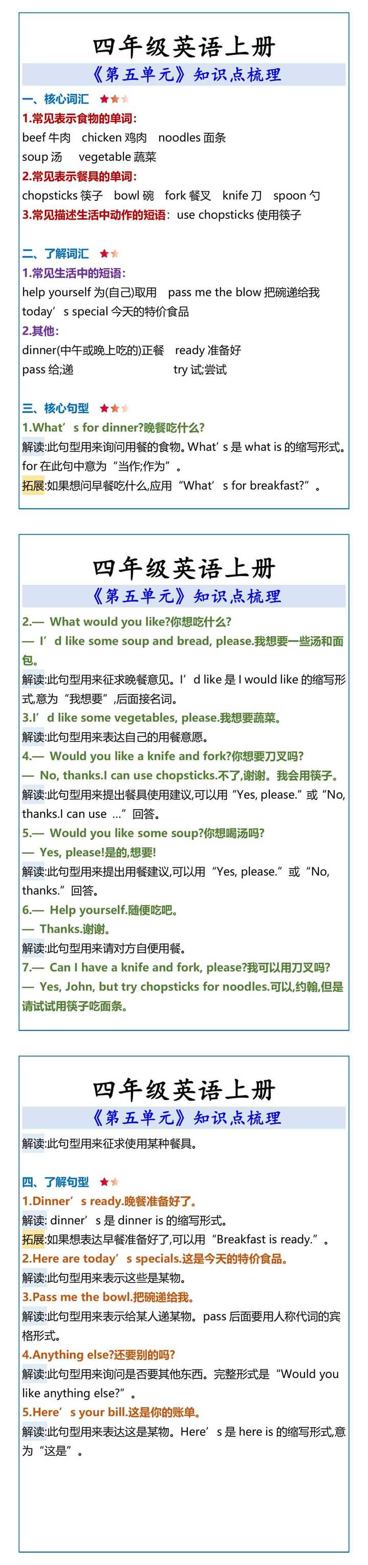 四年级英语上册 《第五单元》知识点梳理