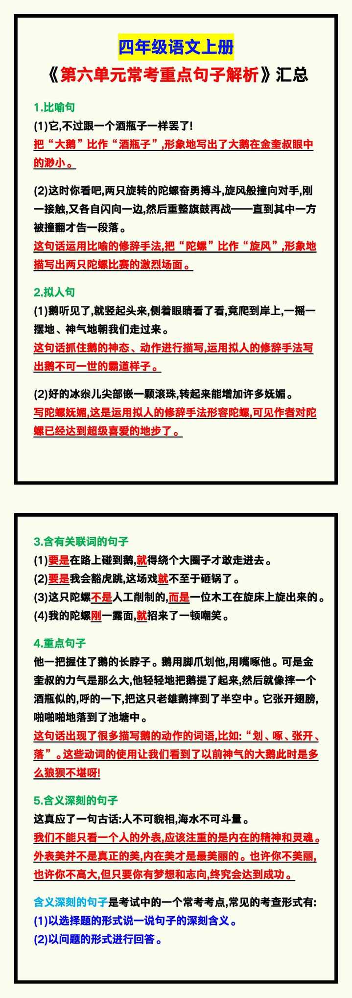 四年级语文上册《第六单元常考重点句子解析》，基础巩固！