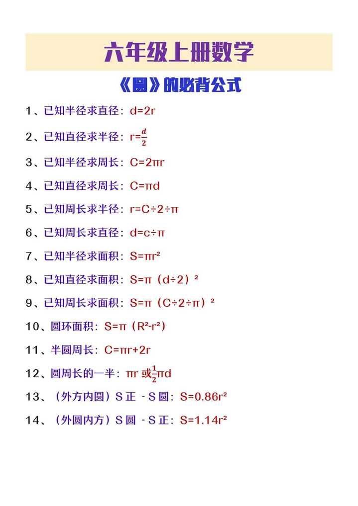 六年级上册数学《圆》的必背公式