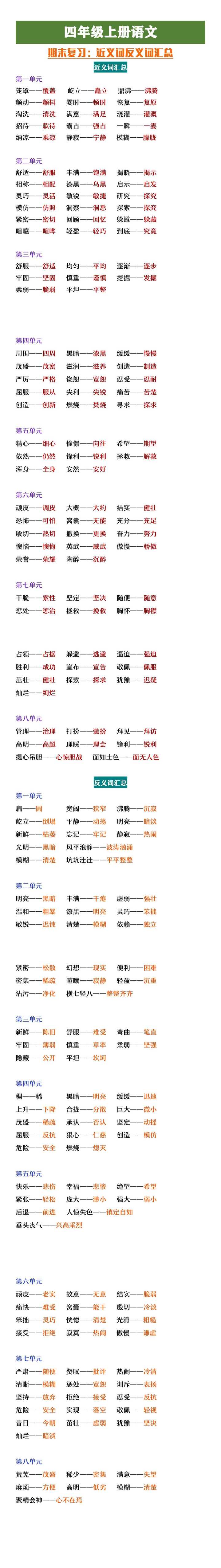 四年级上册语文期末复习必备近义词反义词大全