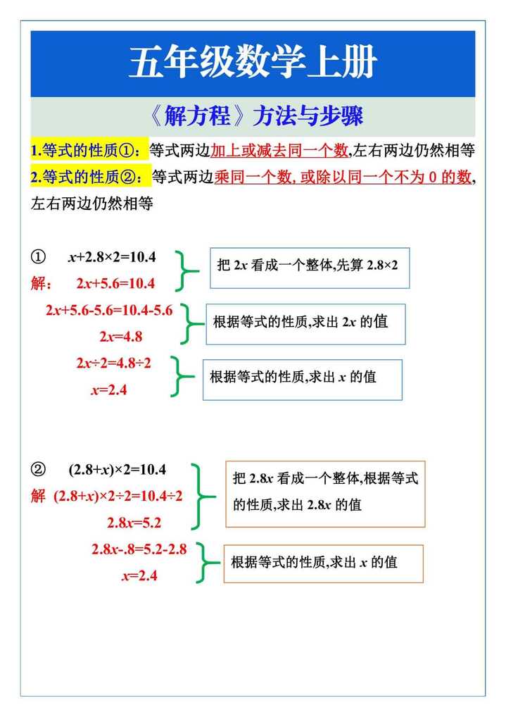 五年级数学上册《解方程》方法与步骤