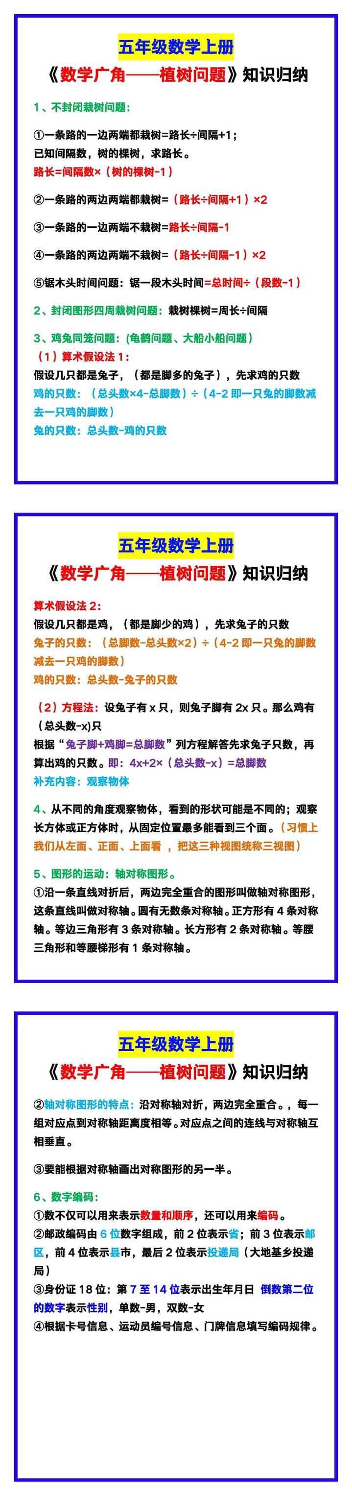 五年级数学上册《数学广角──植树问题》知识归纳汇总！