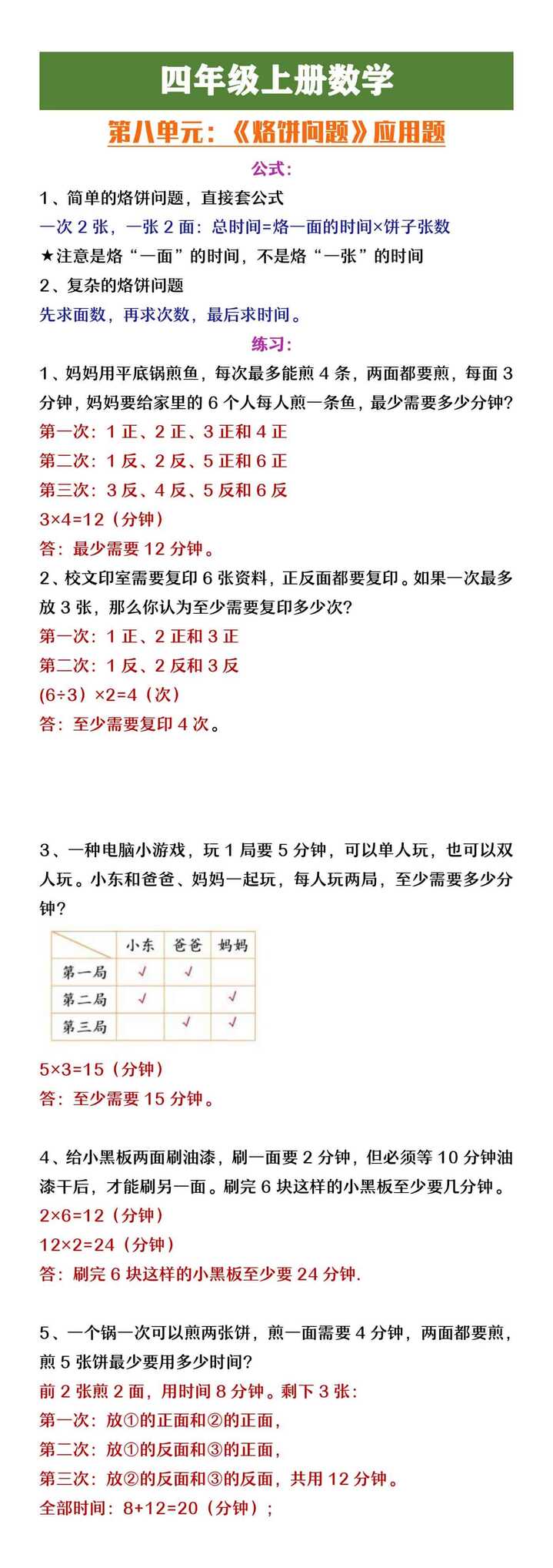 四年级上册数学第八单元烙饼问题