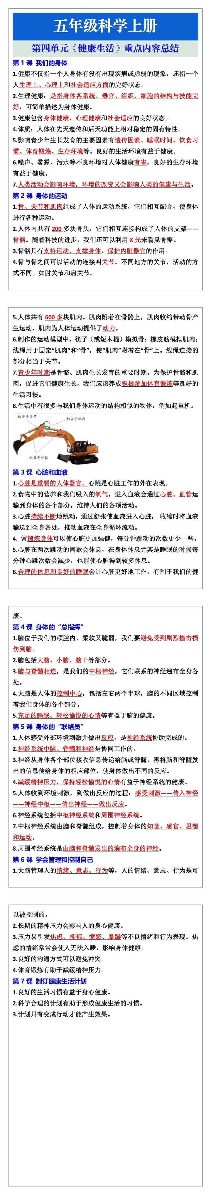 五年级科学上册第四单元重点内容总结