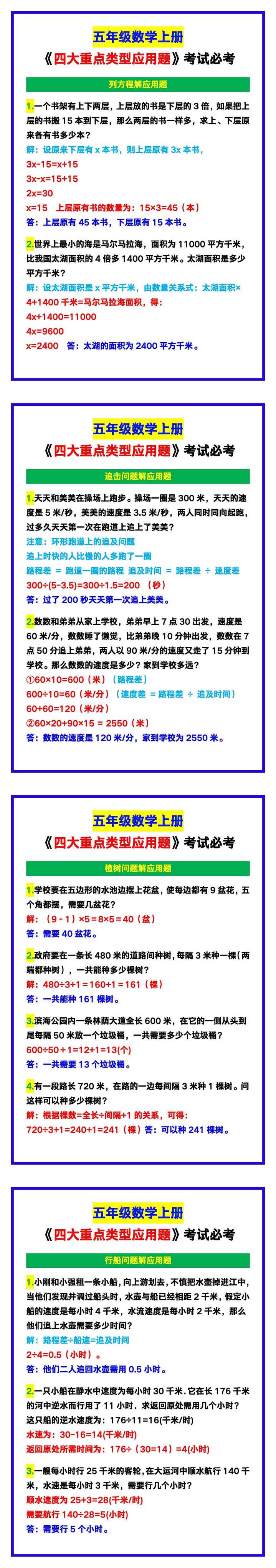 五年级数学上册《四大重点类型应用题》，考试必考！