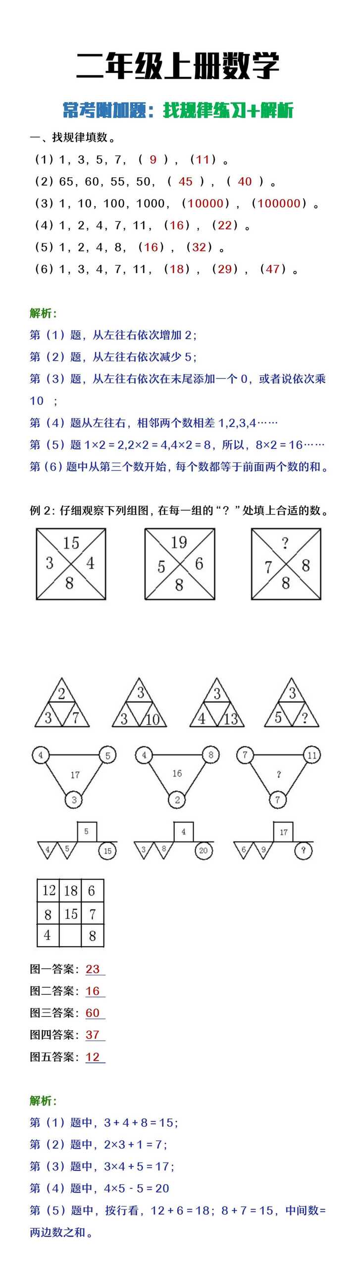 二年级上册数学常考附加题《找规律》