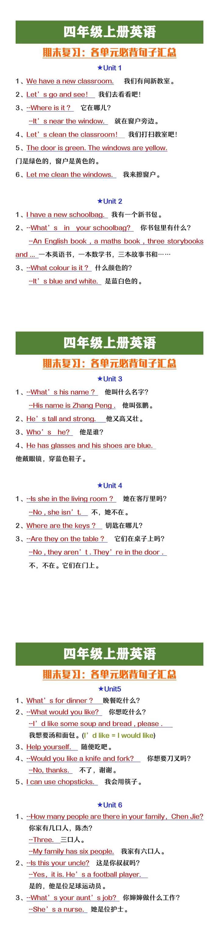 四年级上册英语期末复习各单元必背句子