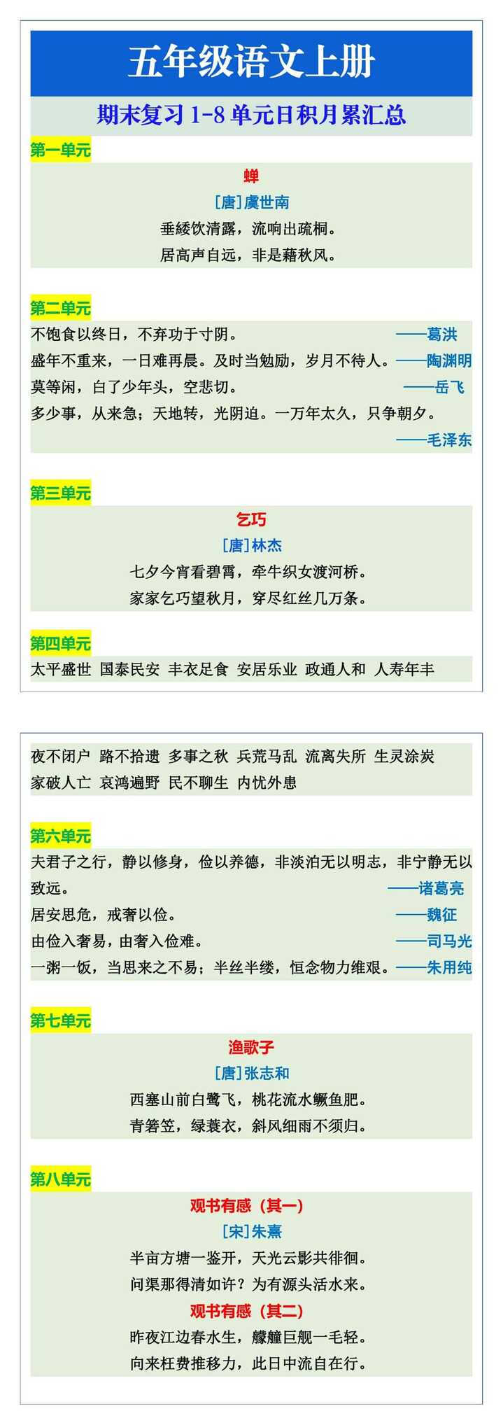 五年级语文上册期末复习1-8单元日积月累汇总