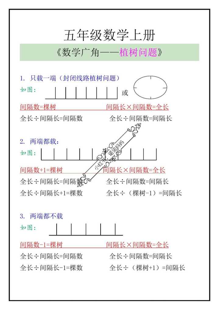 五年级数学上册数学广角植物问题基础知识