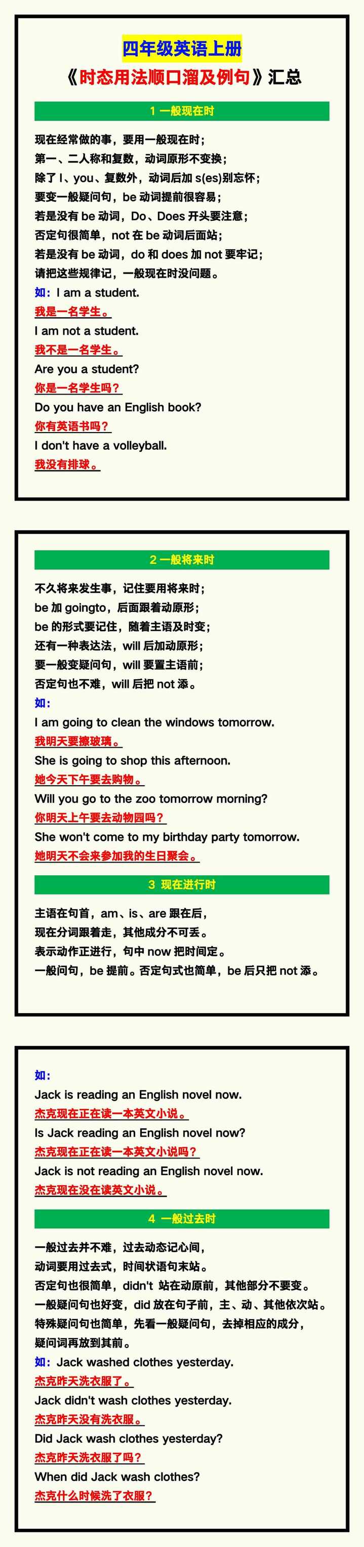 四年级英语上册《时态用法顺口溜及例句》！