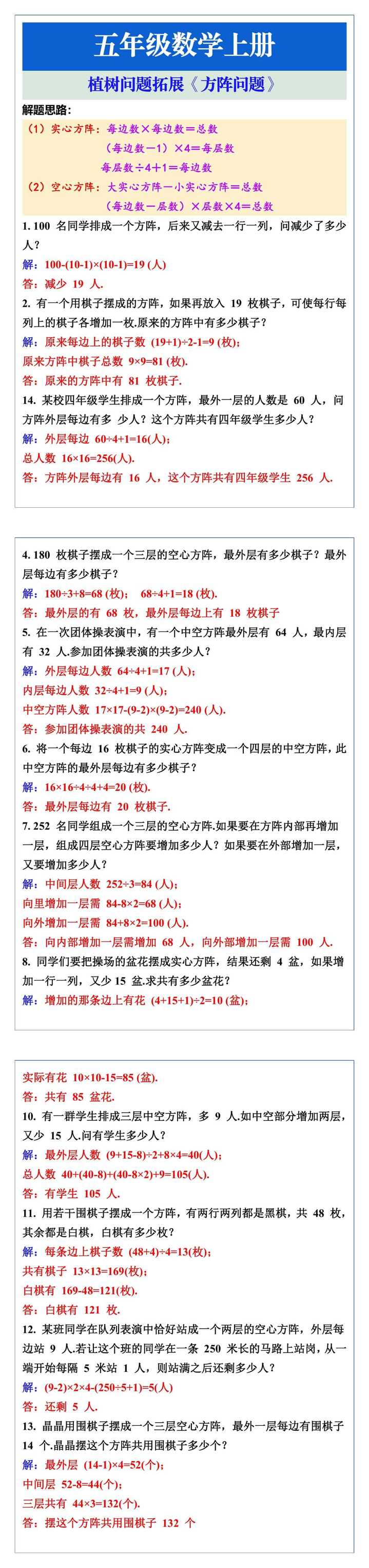 五年级数学上册植树问题拓展《方阵问题》