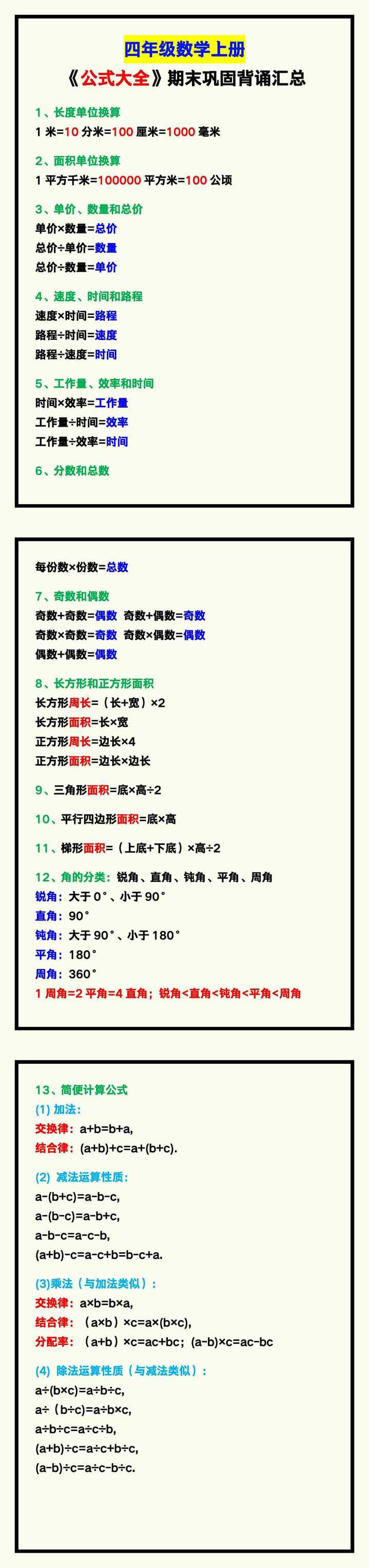 四年级数学上册《公式大全》，期末巩固背诵！