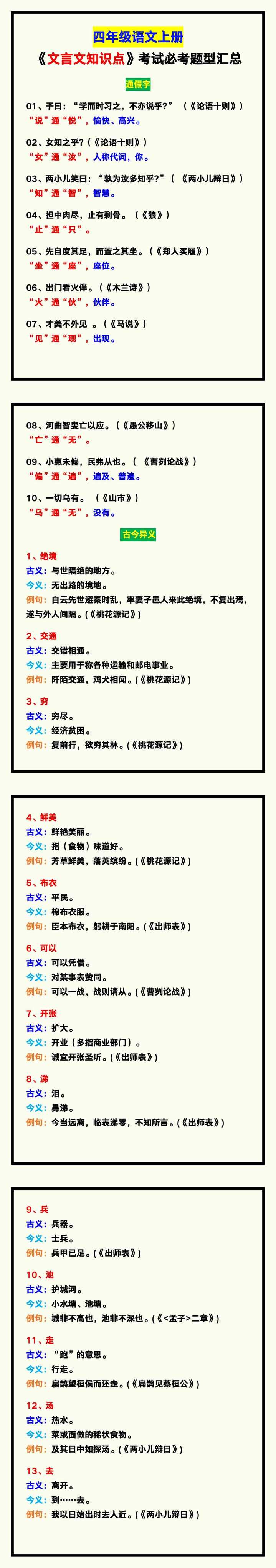 四年级语文上册《文言文知识点》，考试必考！