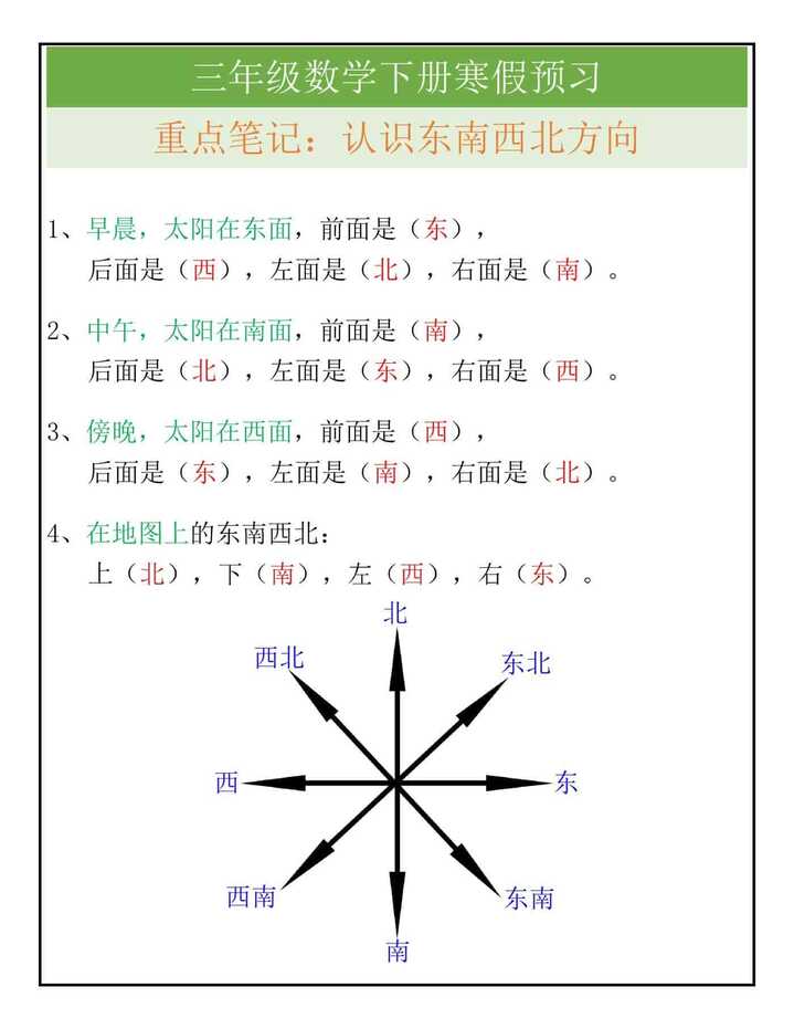 三年级数学下册《位置和方向》寒假预习学霸笔记