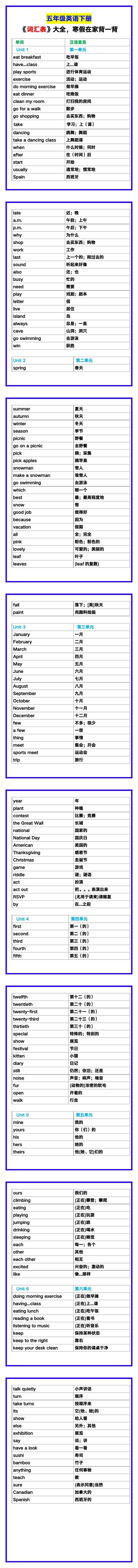 五年级英语下册《词汇表》大全，寒假在家背一背！