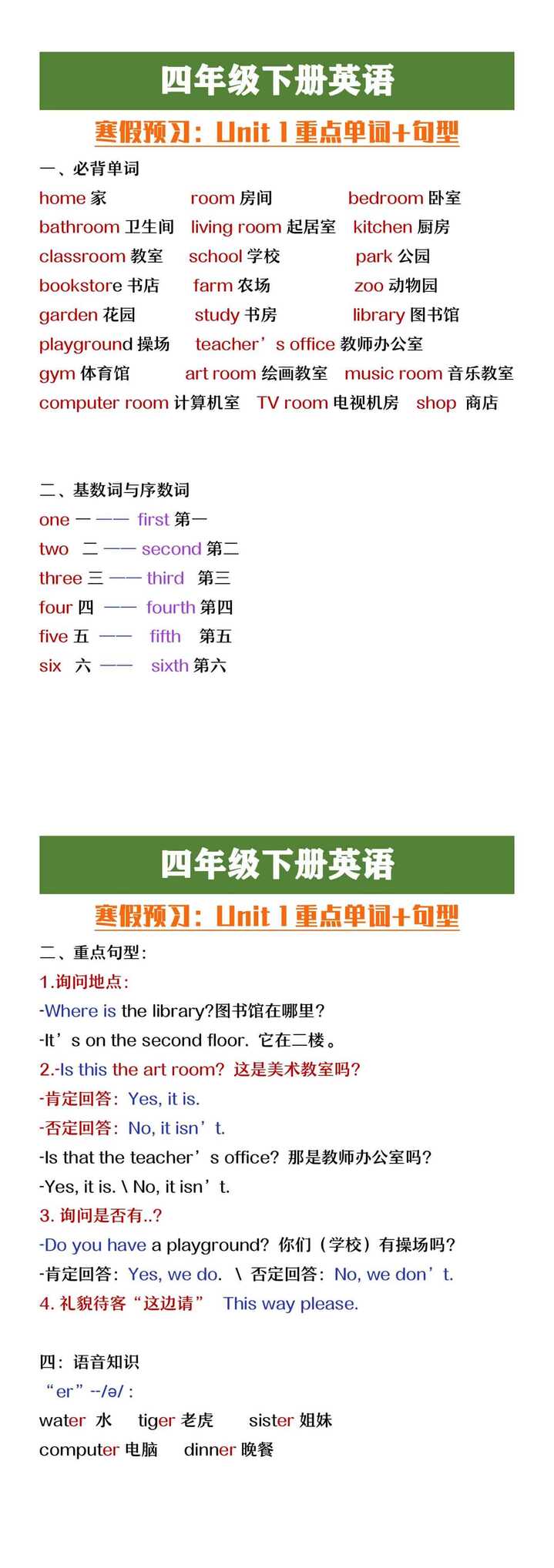 四年级下册英语寒假预习Unit1重点单词+句型
