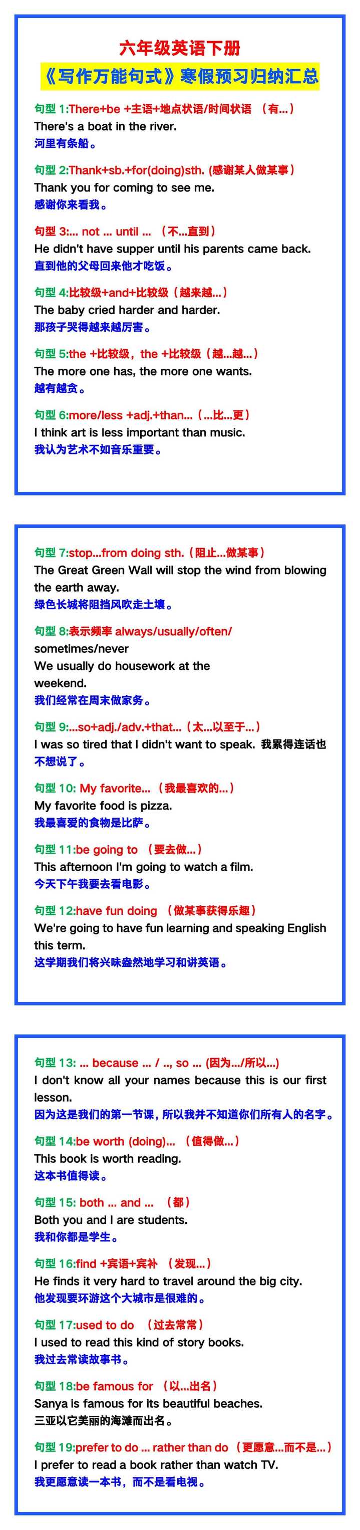 六年级英语下册《写作万能句式》归纳汇总！